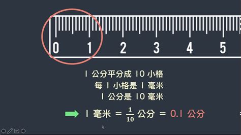 2米5是幾公分|線上公尺 (m)換算公分 (cm)轉換器及計算公式表